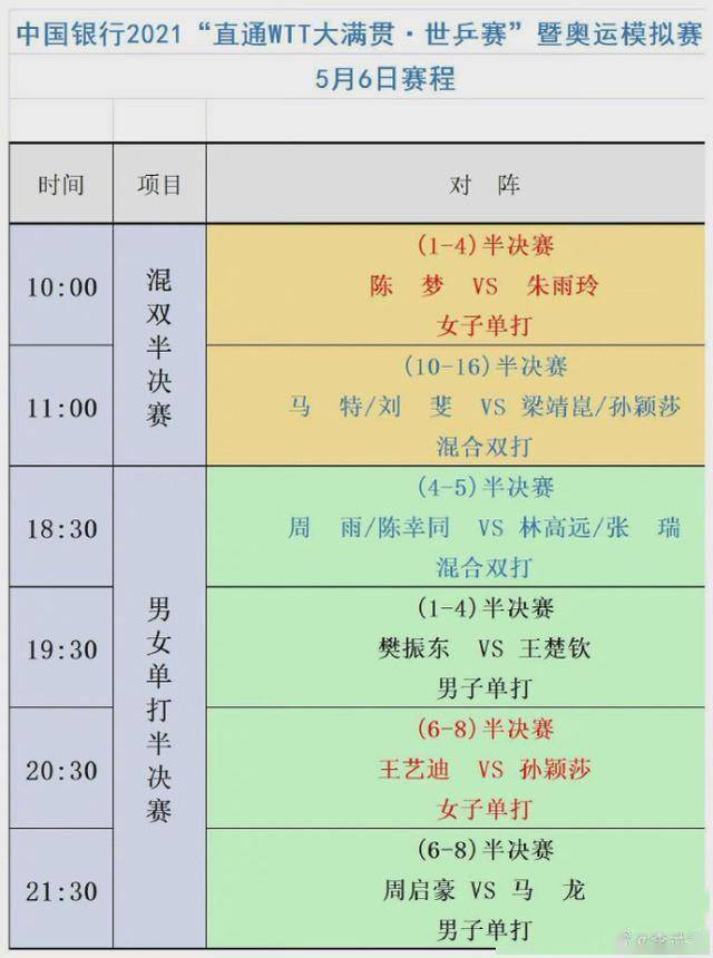 现场观战，CCTV5直播下的乒乓球激情碰撞