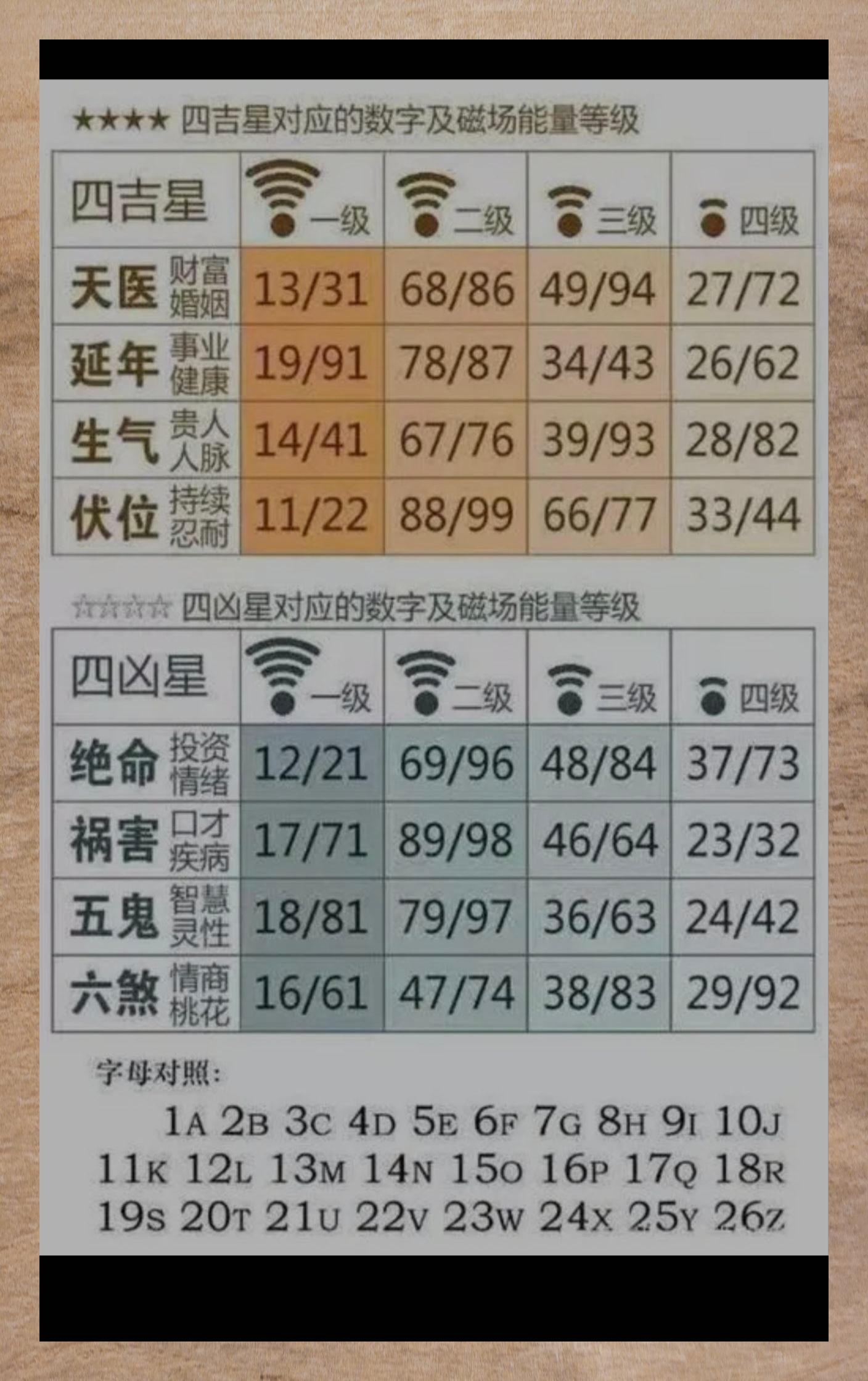 水果专题 第291页