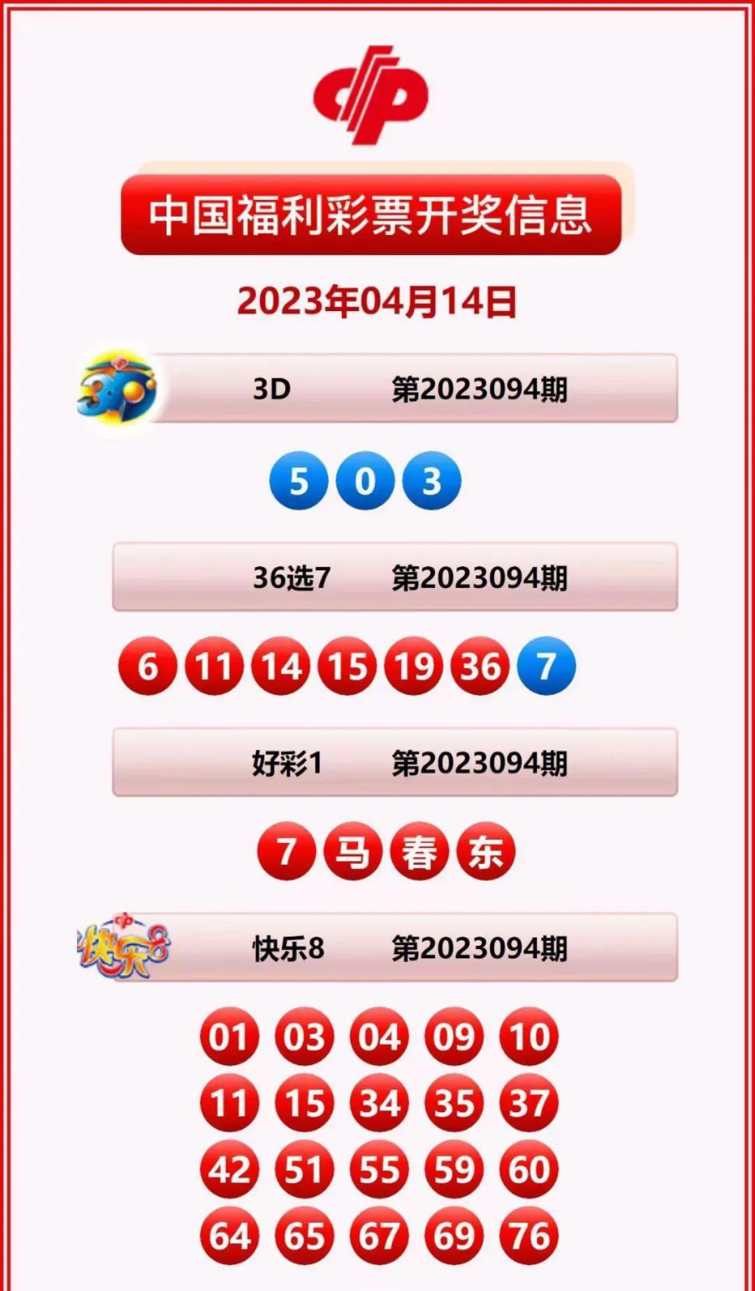体育彩票超级大乐透，最新中奖查询指南