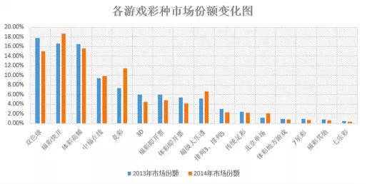 排列五最新走势图，牛彩网上的数字游戏与策略分析