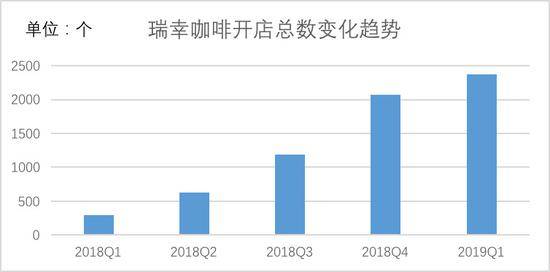 探索双色球近30期号码的奥秘，数据背后的规律与趋势