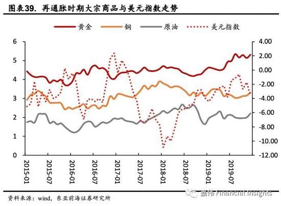 最新31走势图深度解析，新浪财经视角下的市场动态
