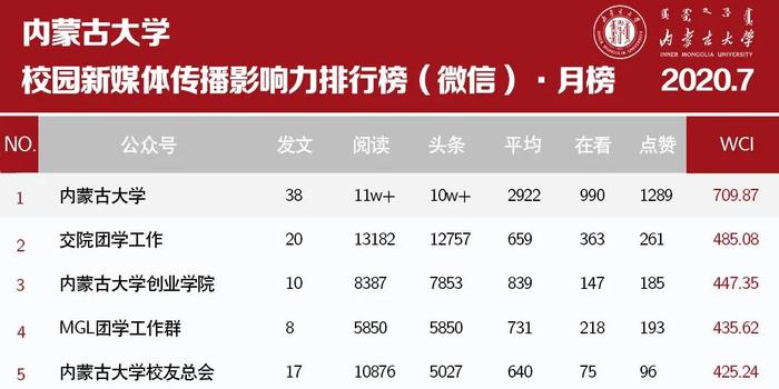 探索双色球第23045期开奖号码的奥秘与影响