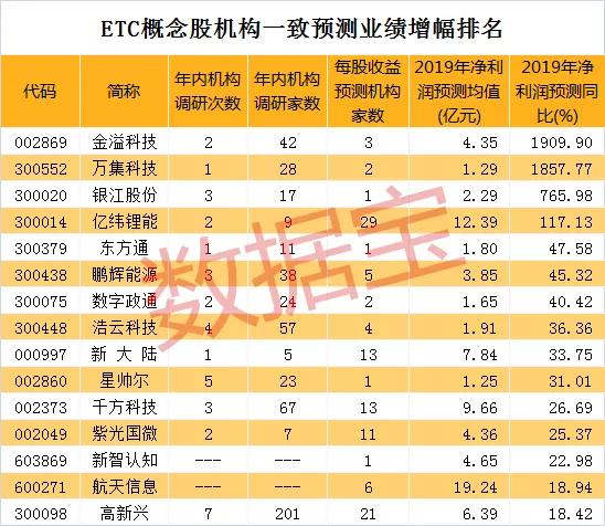 科学理性分析