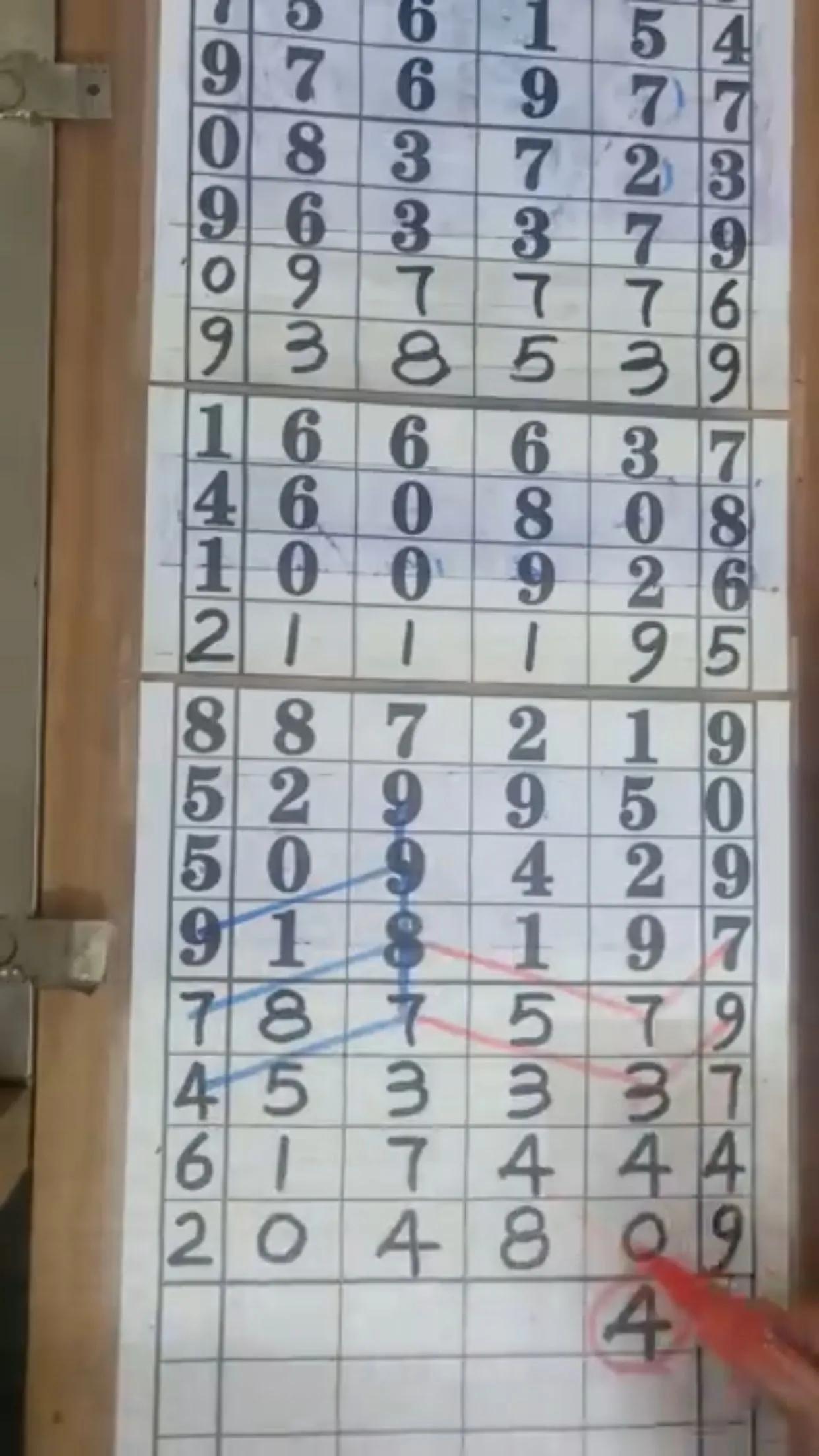 排列三走势图，解锁新浪彩票的数字奥秘