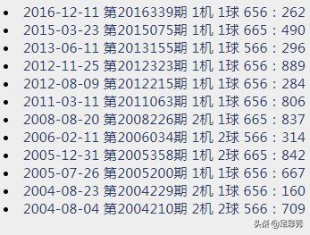 3D试机号、金码与关注，彩民的智慧之选