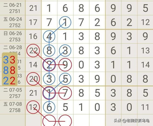 七星彩图纸，揭秘数字背后的神秘艺术