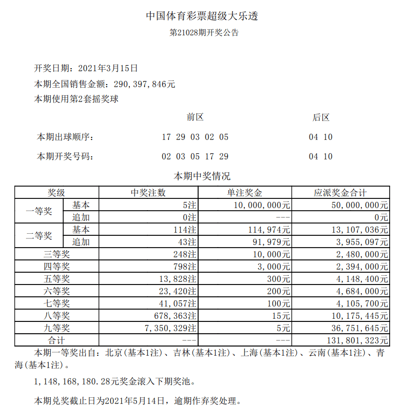 每日期待，体彩开奖结果几点开启？