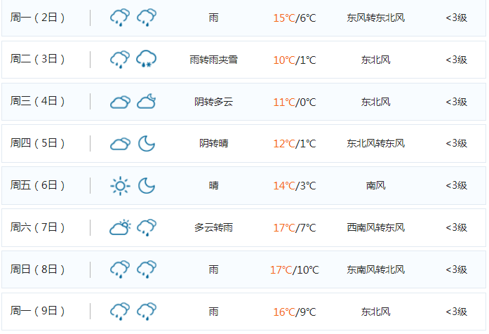 今日双色球预测，揭秘最准确专家的秘密武器