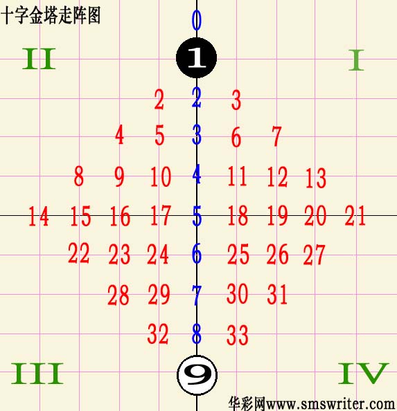 福彩3D字谜图解总汇156期，揭秘数字背后的奥秘