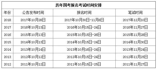 探索体彩排三近十试机号的奥秘