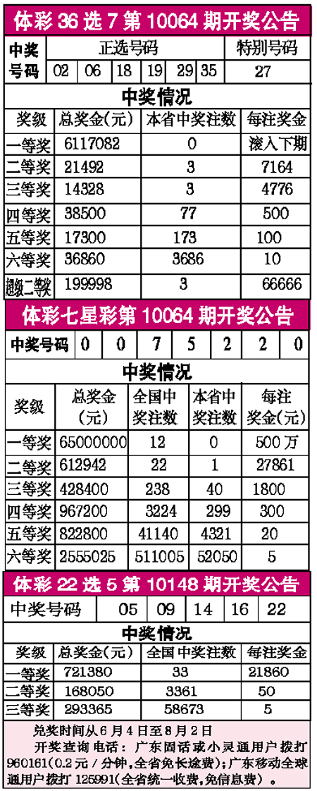 体育彩票36选7