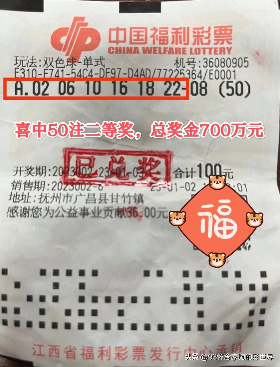 提升双色球蓝球的准确率，揭秘100%的选号技巧