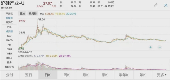 探索双色球奥秘，新浪基本走势APP的深度解析