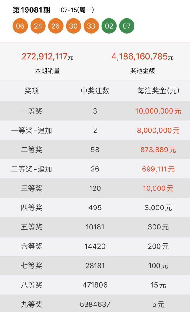 彩票直播