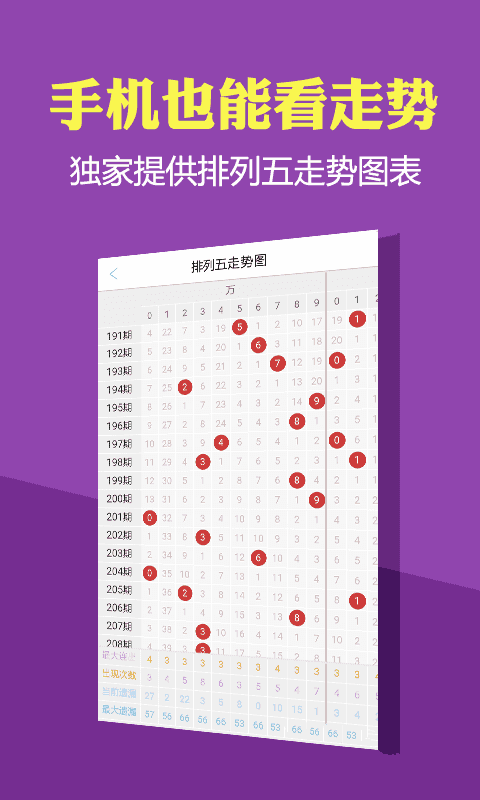 海南七星彩解梦大全查询，探寻梦境与彩票的神秘联系