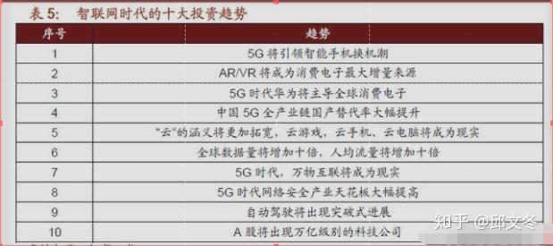 排三开机号与试机号的奥秘，近103期数据分析