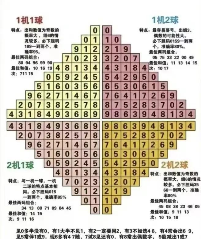 今晚香港开奖结果，揭秘彩票背后的故事与期待香港今晚开奖结果查询开奖号码