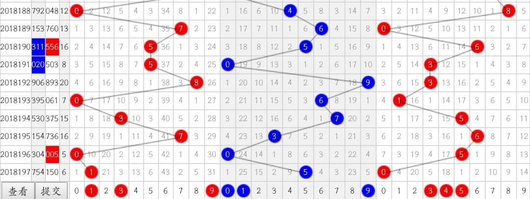福彩3D，20年开奖历程的数字之旅