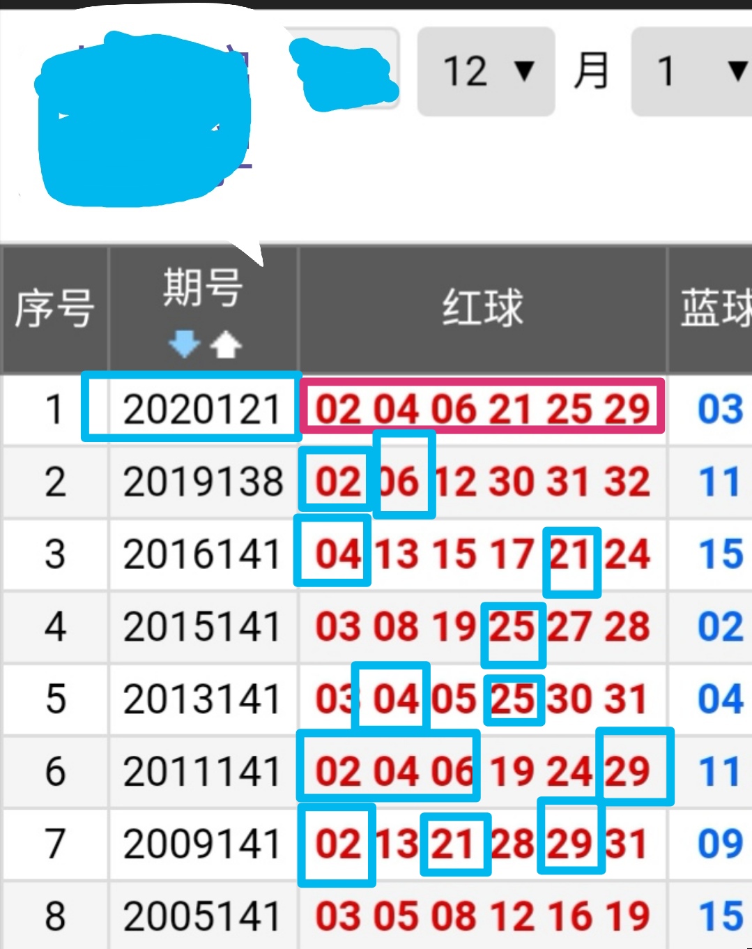 2019年双色球历史开奖查询，回顾与解析