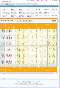 今晚双色球开奖，揭秘最新走势图表与选号策略