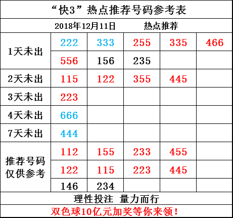 快8开奖结果，揭秘数字背后的幸运与期待