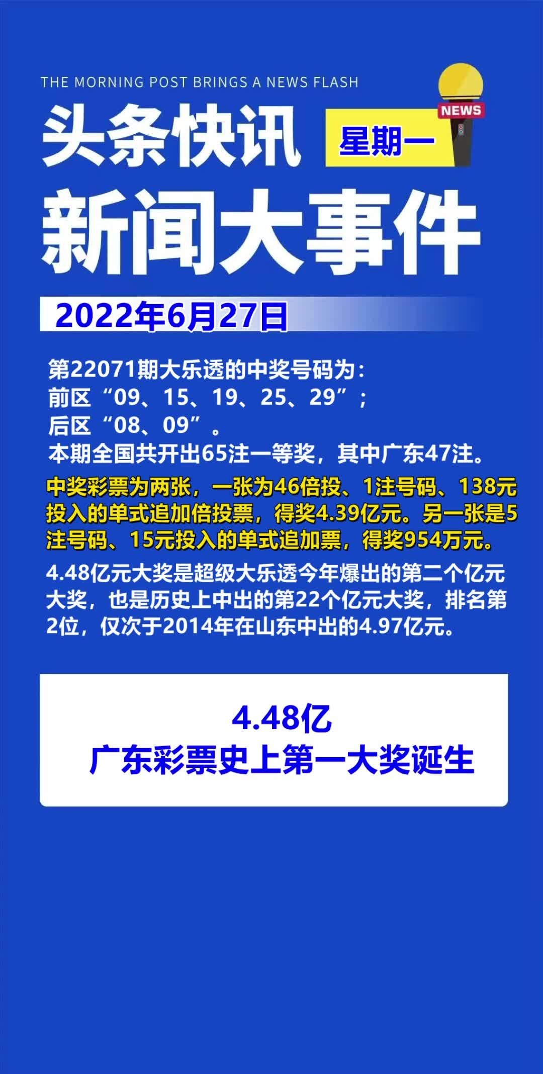 水果专题 第283页