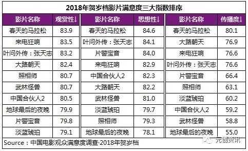 旧版双色球对比器360的回顾与解析，昔日工具，今日情怀