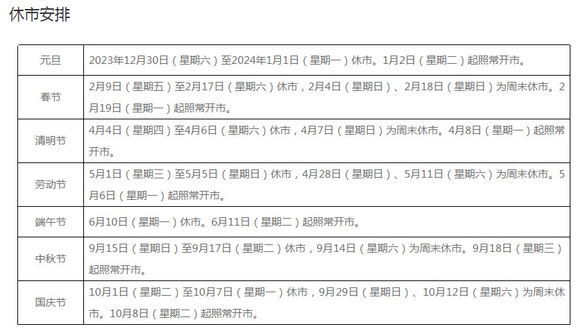 2023年彩票市场休市安排，保障公平、促进健康发展的关键举措