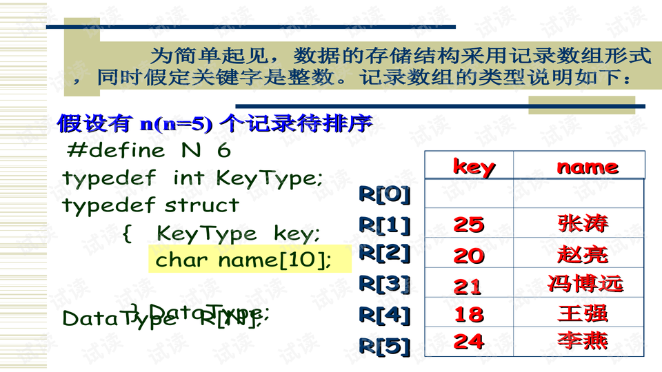 排列5，新浪彩票的数字游戏与策略分析