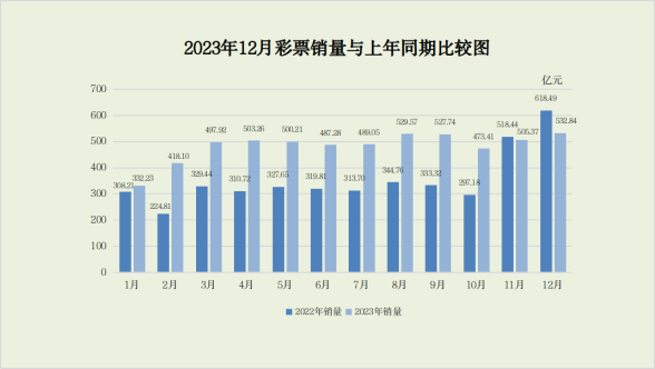 水果专题 第177页