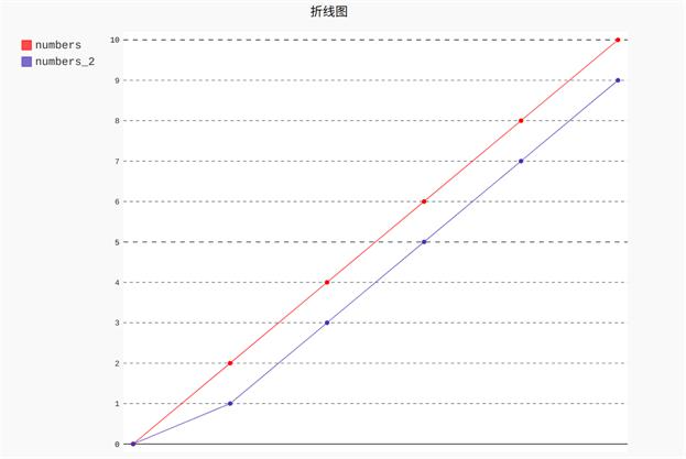 探索2037年双色球走势图，浙江风采超长版的前瞻分析