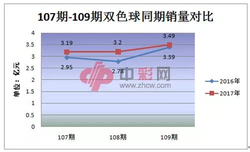 2017年8月6日双色球第4期开奖结果深度解析与回顾