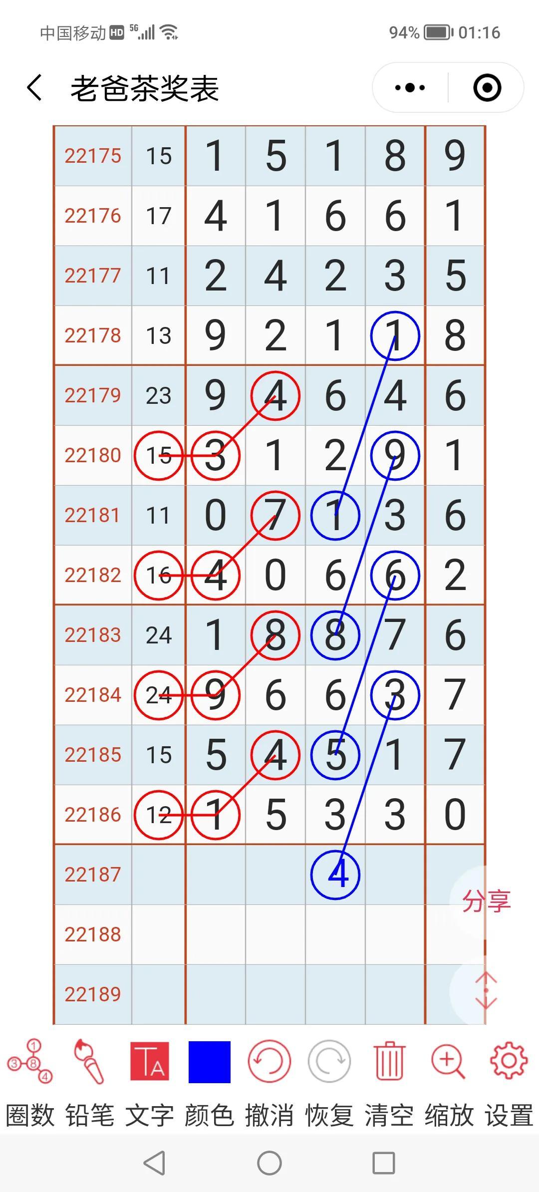 排列5开奖号码的近期走势分析