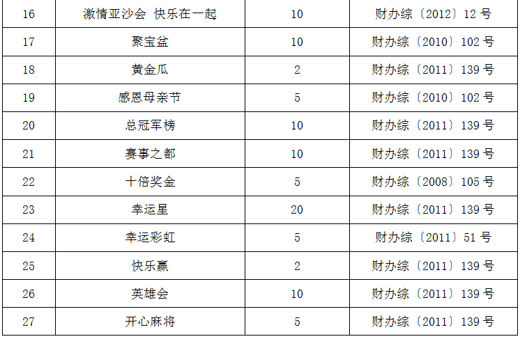 福利彩票春节期间停售时间详解