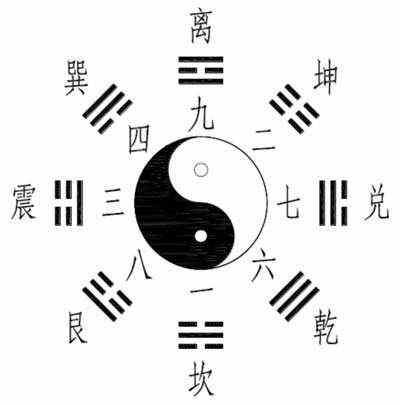 探索神秘，3D九宫八卦图全部图片的奥秘