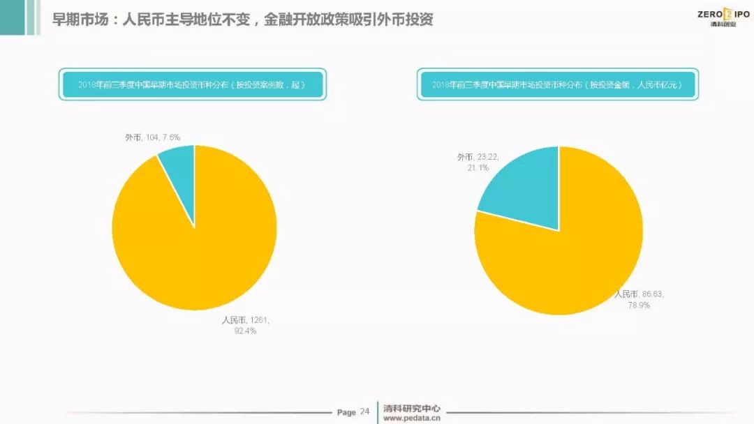 3D开奖号1024期，回顾与展望
