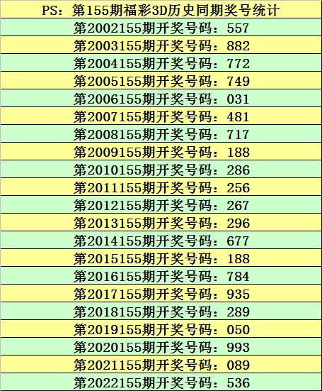 今晚专家预测3D直选一注，理性与智慧的碰撞