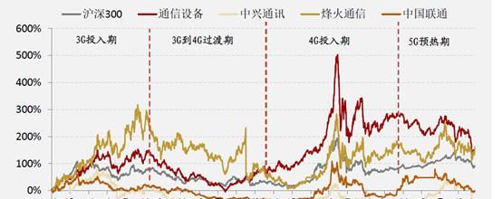 水果专题 第278页
