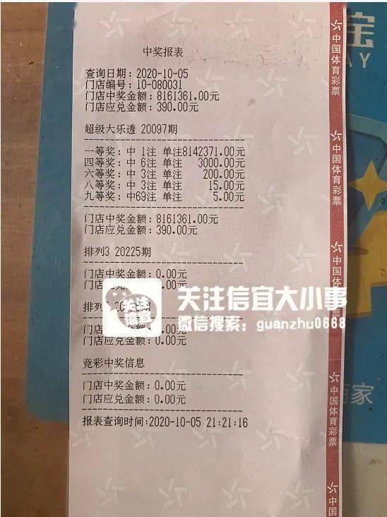 揭秘中彩票的6大前兆，幸运之门的微妙开启