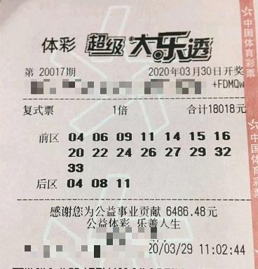 探索双色球复式中奖的奥秘，一张对照表揭秘