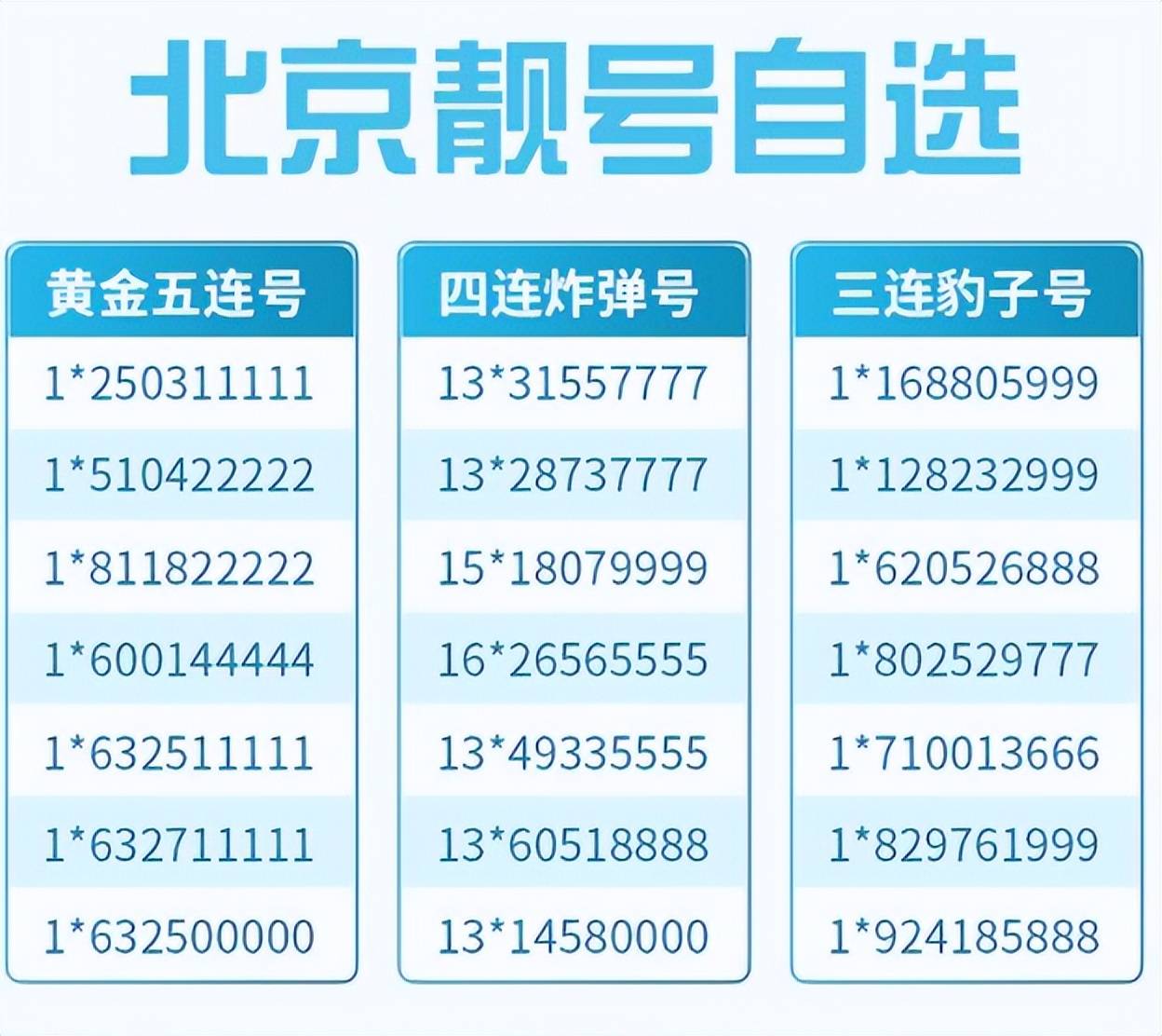 探索中国电信网上选号，手机号官网的便捷与优势