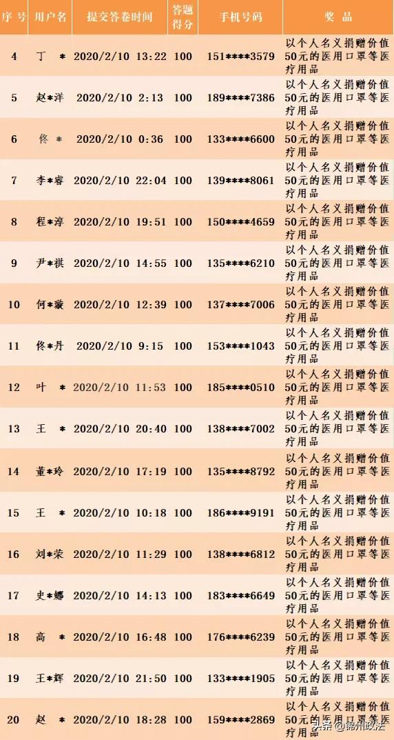 推荐大乐透号码，科学选号与幸运法则的完美结合