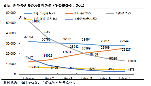 七星彩奖池余额揭秘，数字背后的奥秘与影响