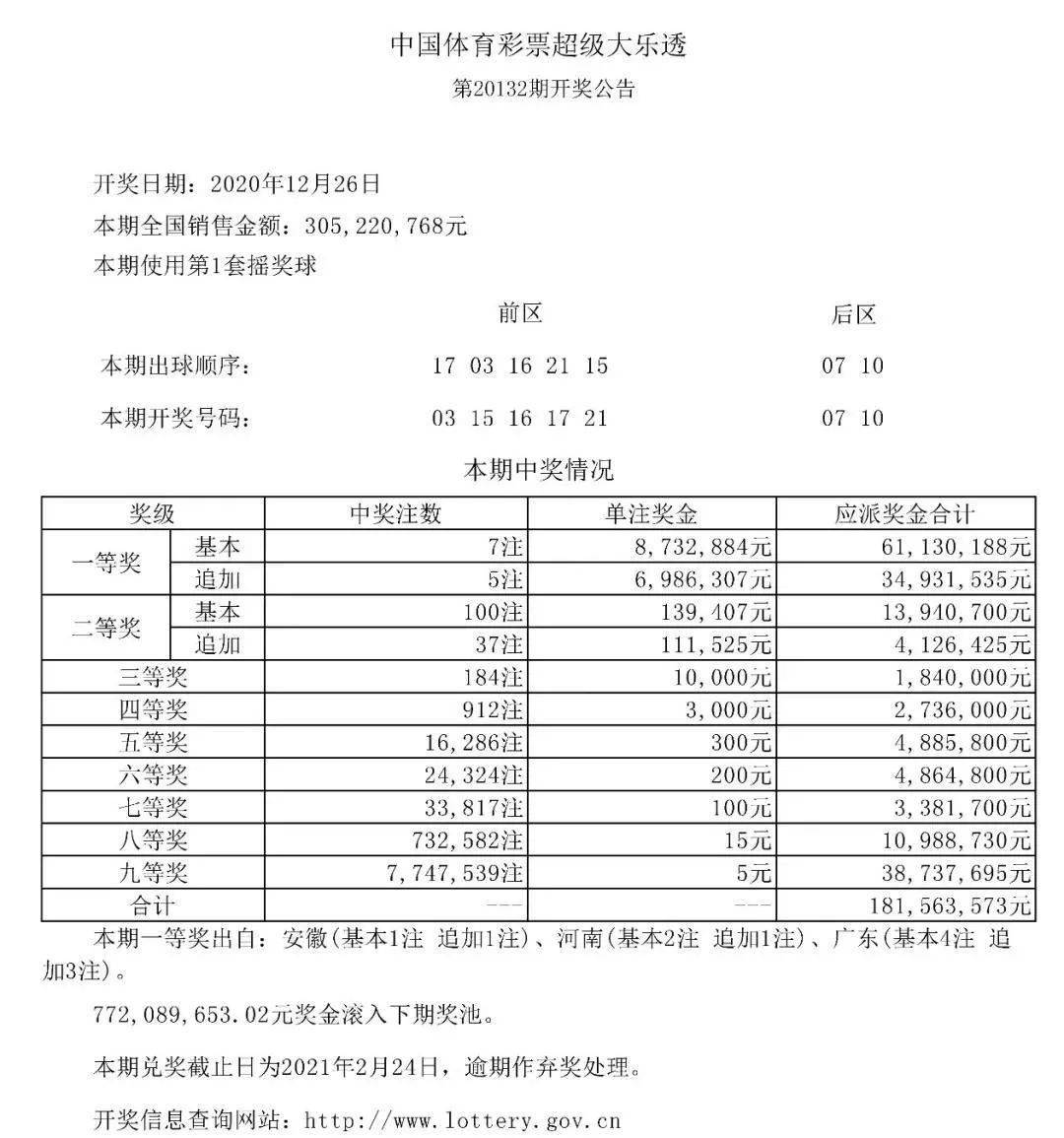 探索大乐透的奇妙之旅，解析彩票开奖时间表