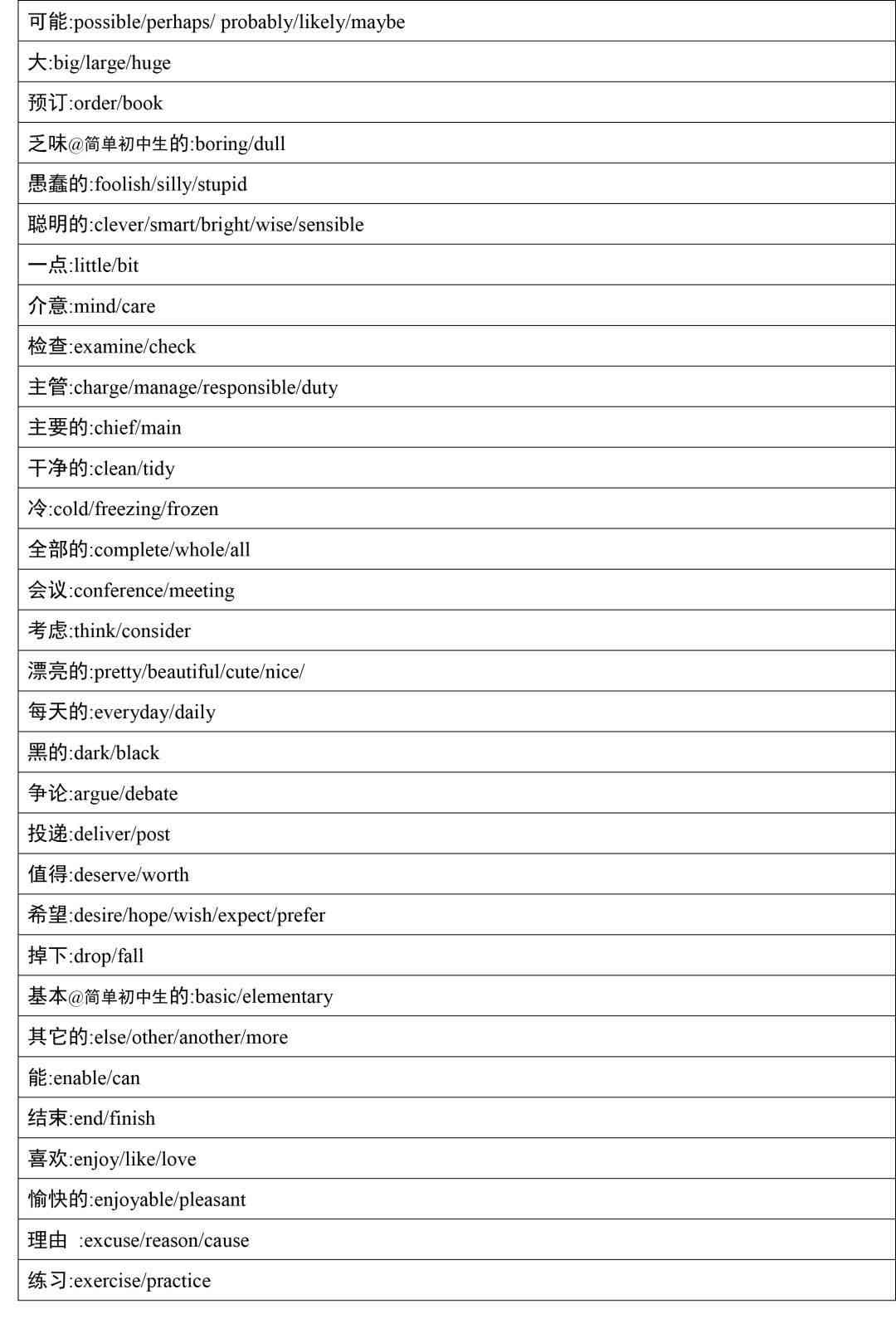 词语大全，探索语言宝库的无限魅力