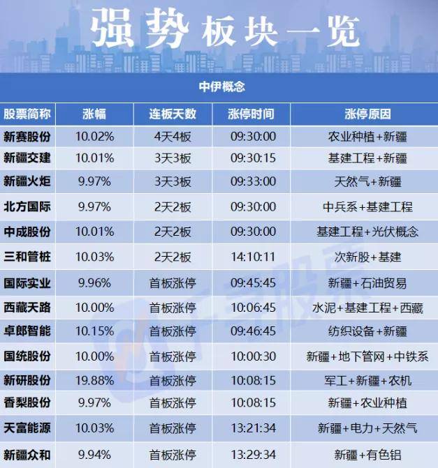 梅花易数在足球比分预测中的应用实例