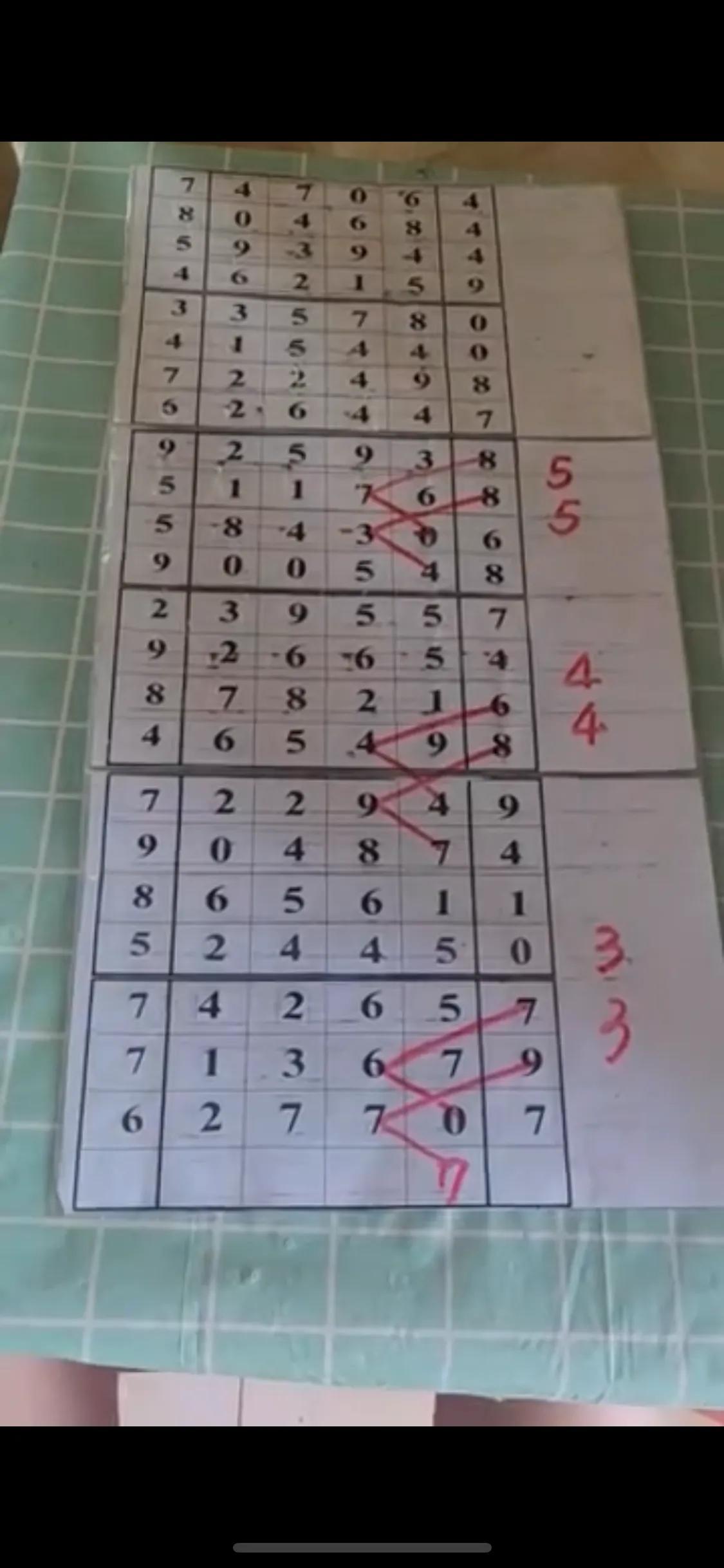 31选7，解析预测走势图，洞悉数字彩票的奥秘