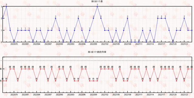 浙江风采2014年新版排列三走势图，数字背后的智慧与机遇