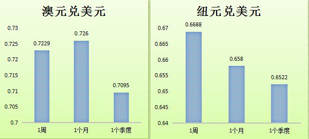 天天盈球排列三，解析走势图，洞悉未来趋势